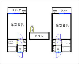 社員寮について